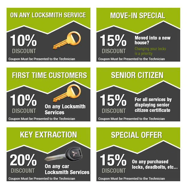 Crum Lynne PA Locksmith Store Crum Lynne, PA 484-247-3060 Crum Lynne PA Locksmith Store Crum Lynne, PA 484-247-3060 - coupon-image