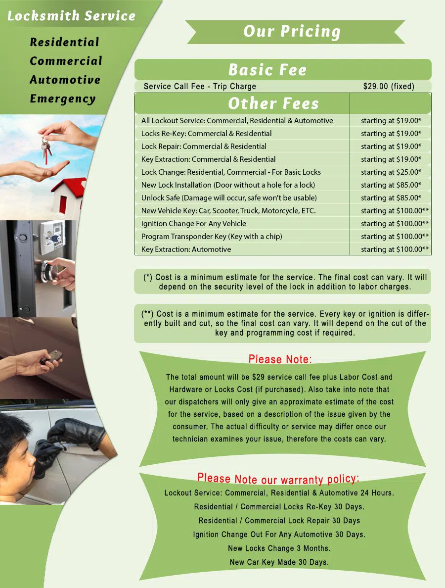 Crum Lynne PA Locksmith Store Crum Lynne, PA 484-247-3060